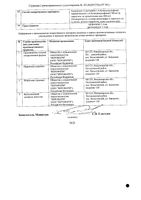 Гептор лиофилизат для приг. раствора для в/в и в/м введ. фл. 400мг 5шт+L-лизин растворитель амп. 5мл 5шт: миниатюра сертификата №2