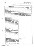 Димедрол-Виал раствор для в/в и в/м введ. 1% 1мл 10шт: миниатюра сертификата №6