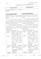 Димедрол-Виал раствор для в/в и в/м введ. 1% 1мл 10шт: миниатюра сертификата №7