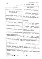 Димедрол-Виал раствор для в/в и в/м введ. 1% 1мл 10шт: миниатюра сертификата №10