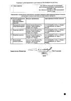 Но-шпа Форте таблетки 80мг 24шт: миниатюра сертификата №2