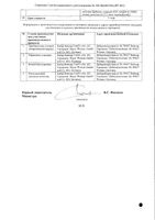Жанин таблетки, покрытые оболочкой 2мг+0,03мг 21шт: миниатюра сертификата №2