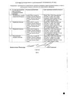 Кетонал суппозитории ректальные 100мг 12шт: миниатюра сертификата №2