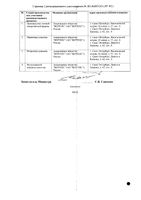 Редерм мазь туба 30г: миниатюра сертификата №2