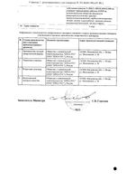 Дальнева таблетки 10мг+8мг 30шт: миниатюра сертификата №2