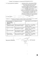 Димиа таблетки 3мг+0,02мг 84шт: миниатюра сертификата №2