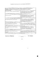 Цетиризин таблетки п/о плен. 10мг 20шт: миниатюра сертификата №4