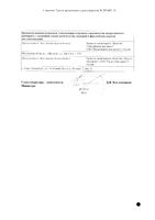 Леветирацетам-Канон таблетки п/о плен. 250мг 30шт: миниатюра сертификата №4