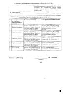 Фолиевая кислота таблетки 5мг 20шт: миниатюра сертификата №2