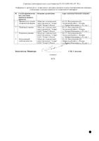 Аксамон раствор для в/м и для п/к введ. 5мг/мл 1мл 10шт: миниатюра сертификата №2