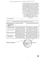 Убихинон композитум раствор для инъекций 2,2мл 100шт: миниатюра сертификата №2