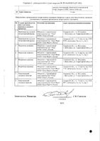 Левофлоксацин таблетки п/о плен. 250мг 10шт: миниатюра сертификата №2