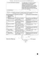 Визарсин таблетки п/о плен. 50мг 4шт: миниатюра сертификата №2