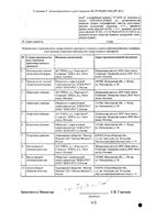 Энап таблетки 10мг 60шт: миниатюра сертификата №2