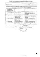 Нурофен Экспресс Форте капсулы 400мг 10шт: миниатюра сертификата №2