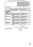 Топалепсин таблетки п/о плен. 50мг 30шт: миниатюра сертификата №2