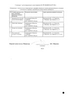 Авиамарин таблетки 50мг 10шт: миниатюра сертификата №2