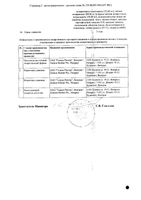 Панангин Форте таблетки п/о плен. 316мг+280мг 60шт: миниатюра сертификата №2