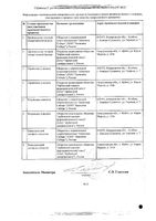Фуразолидон таблетки 50мг 10шт: миниатюра сертификата №2