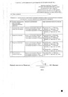 Моксонидин Канон таблетки п/о плен. 0,2мг 14шт: миниатюра сертификата №2