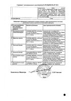 Апроваск таблетки пролонг. п/о плен. 5мг+150мг 28шт: миниатюра сертификата №2