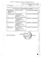Метоклопрамид Реневал таблетки 10мг 56шт: миниатюра сертификата №4