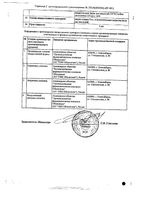 Натрия хлорид Реневал растворитель для приг. лек. форм. для инъекций буфус 0,9% 5мл 10шт: миниатюра сертификата №2