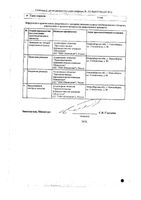 Пилокарпин Реневал капли глазные 1% 5мл: миниатюра сертификата №2