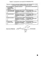 Ацикловир-Акрихин таблетки 200мг 20шт: миниатюра сертификата №2