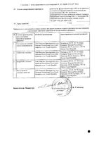 Дезринит спрей назальный дозированный 50мкг/доза 18г 140доз: миниатюра сертификата №2