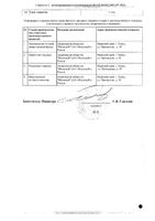 Тербинафин Медисорб таблетки 250мг 28шт: миниатюра сертификата №2