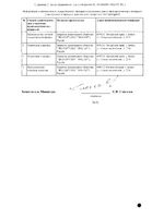 КардиоАктив таурин таблетки 500мг 60шт: миниатюра сертификата №2
