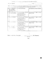 Сульгин Авексима таблетки 500мг 20шт: миниатюра сертификата №2