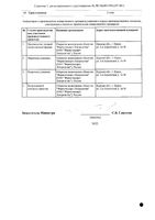 Формотерол в компл. с устр-вом капсулы с порошком для ингаляций. 12мкг 60шт: миниатюра сертификата №2