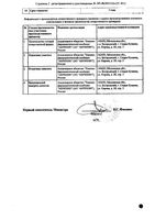 Такропик мазь для наружного применения 0,1% 15г: миниатюра сертификата №2