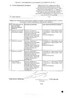 Энтерофурил капсулы 100мг 30шт: миниатюра сертификата №2