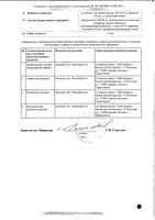 Энтерофурил суспензия для приема внутрь 200мг/5мл 90мл: миниатюра сертификата №2