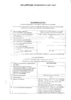 Нитроксолин таблетки п/о 50мг 50шт: миниатюра сертификата