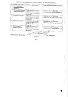 Ибупрофен гель для наружного применения 5% 50г: миниатюра сертификата №2