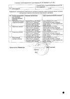 Спиолто Респимат раствор для ингаляций дозированный катридж 2,5мкг+2,5мкг/доза 4мл+Ингалятор Респимат: миниатюра сертификата №2
