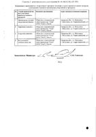 Артрафик мазь для наружного применения 5% 30г : миниатюра сертификата №2