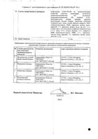 Моксарел таблетки п/о плен. 0,4мг 30шт: миниатюра сертификата №2