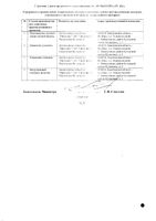 Аллопуринол таблетки 300мг 30шт: миниатюра сертификата №2