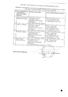 Пустырник Реневал настойка 25мл: миниатюра сертификата №2