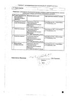 Атенолол таблетки 50мг 30шт: миниатюра сертификата №2