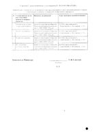 Лефлуномид таблетки п/о плен. 20мг 30шт: миниатюра сертификата №2