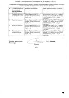 Флуифорт с мерным стаканчиком сироп 90мг/мл 120мл: миниатюра сертификата №2
