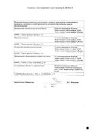 Кларитромицин таблетки п/о плен. пролонг действия 500мг 7шт: миниатюра сертификата №2