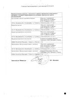 Мепенем порошок для приг. раствора для в/в введ. 1000мг: миниатюра сертификата №2