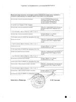 Юперио таблетки п/о плен. 200мг (102,8мг+97,2мг) 28шт: миниатюра сертификата №6